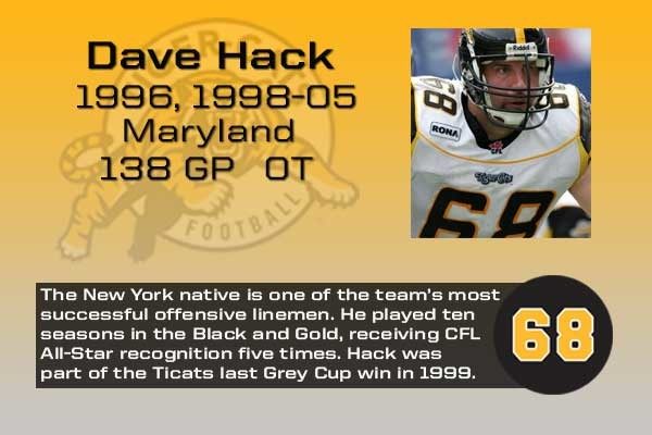DaveH