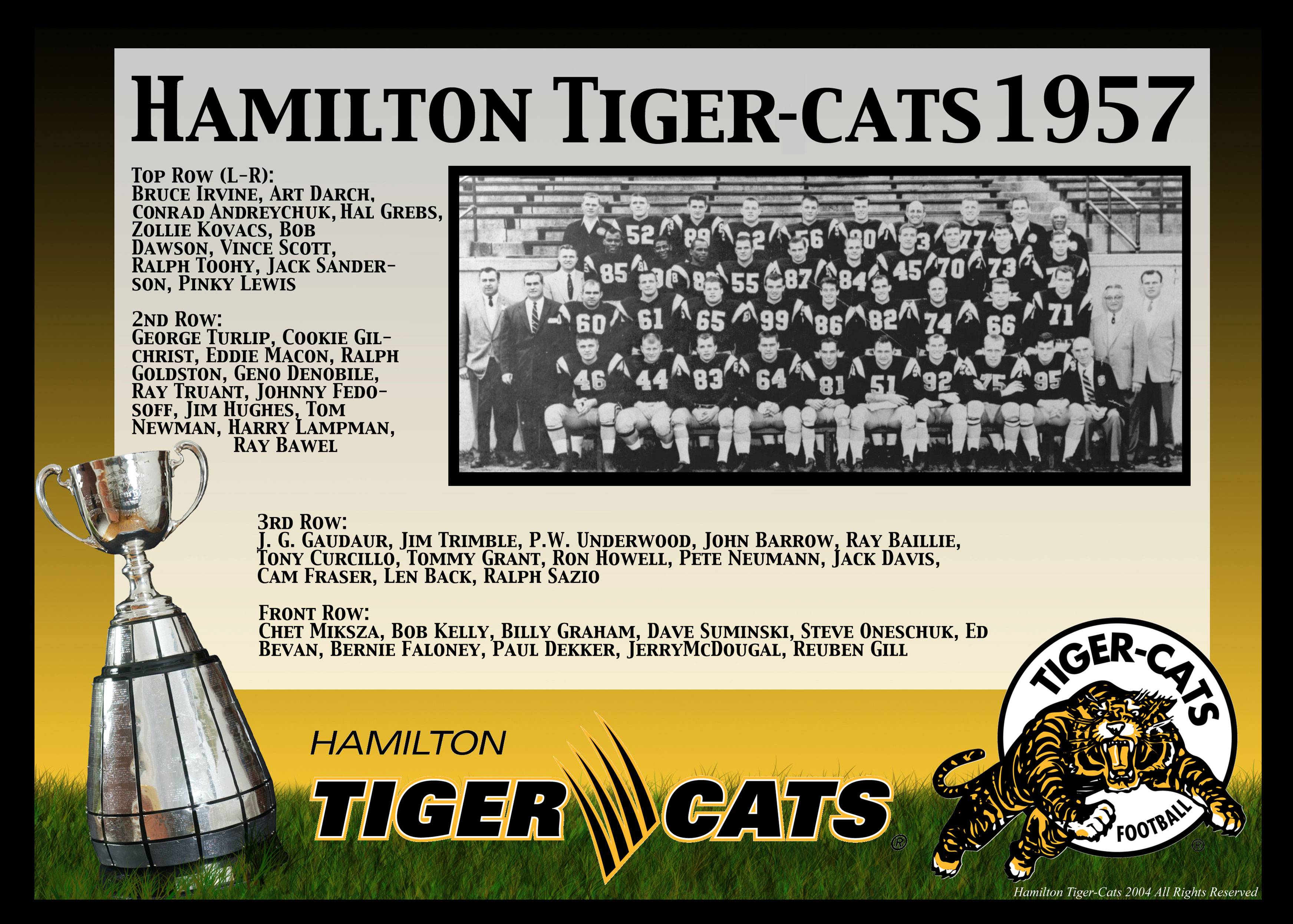 Cats Grey Cup Champions Wall Art Poster Hamilton Tiger 8x10 Color Photo 