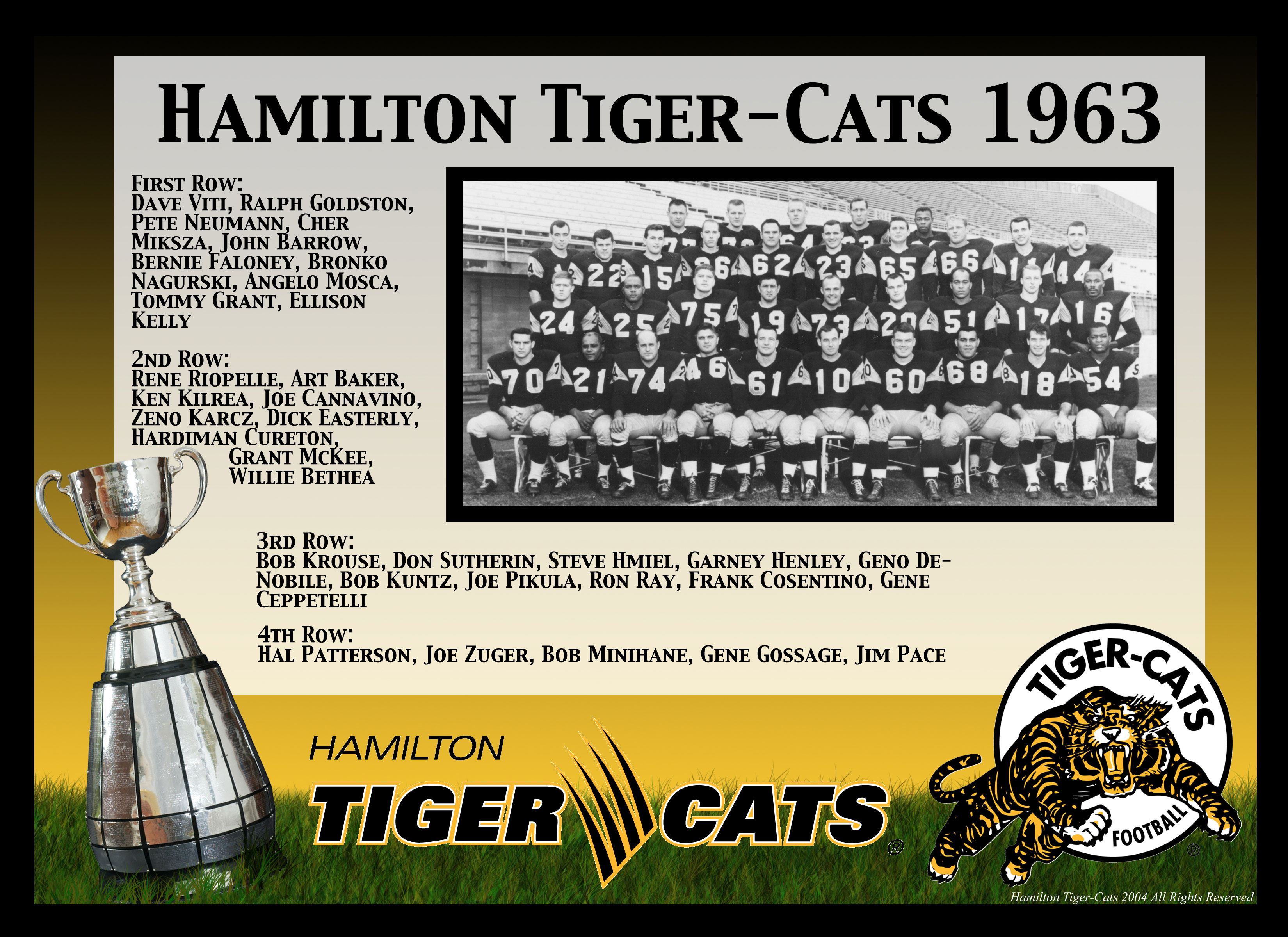 1963 Hamilton Tiger-Cats