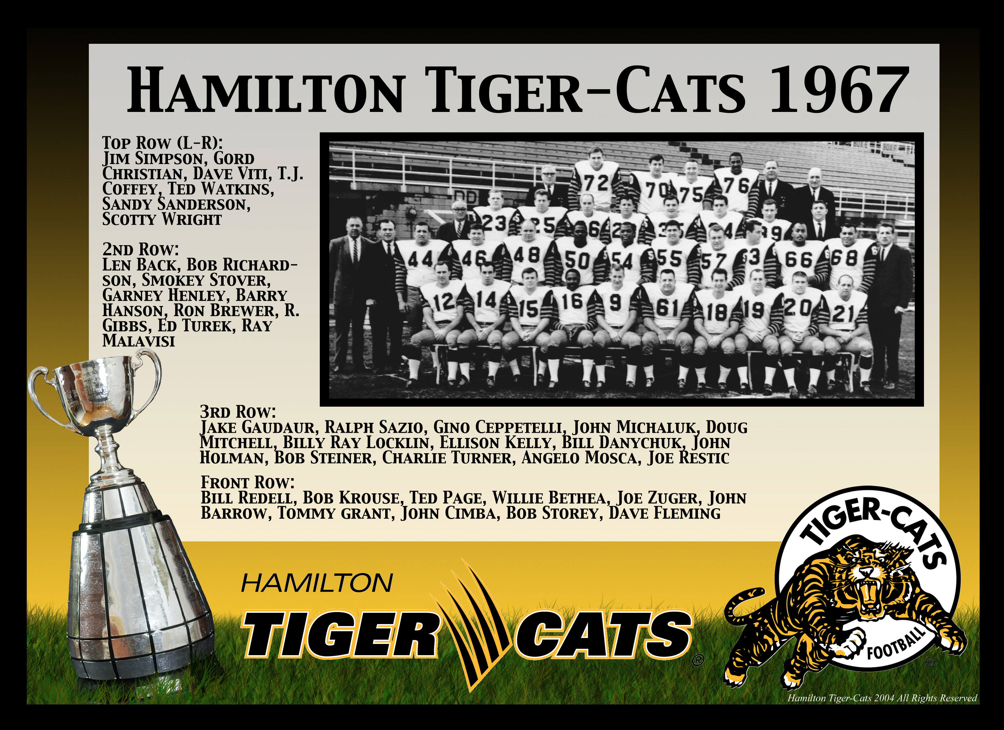 1967 Hamilton Tiger-Cats