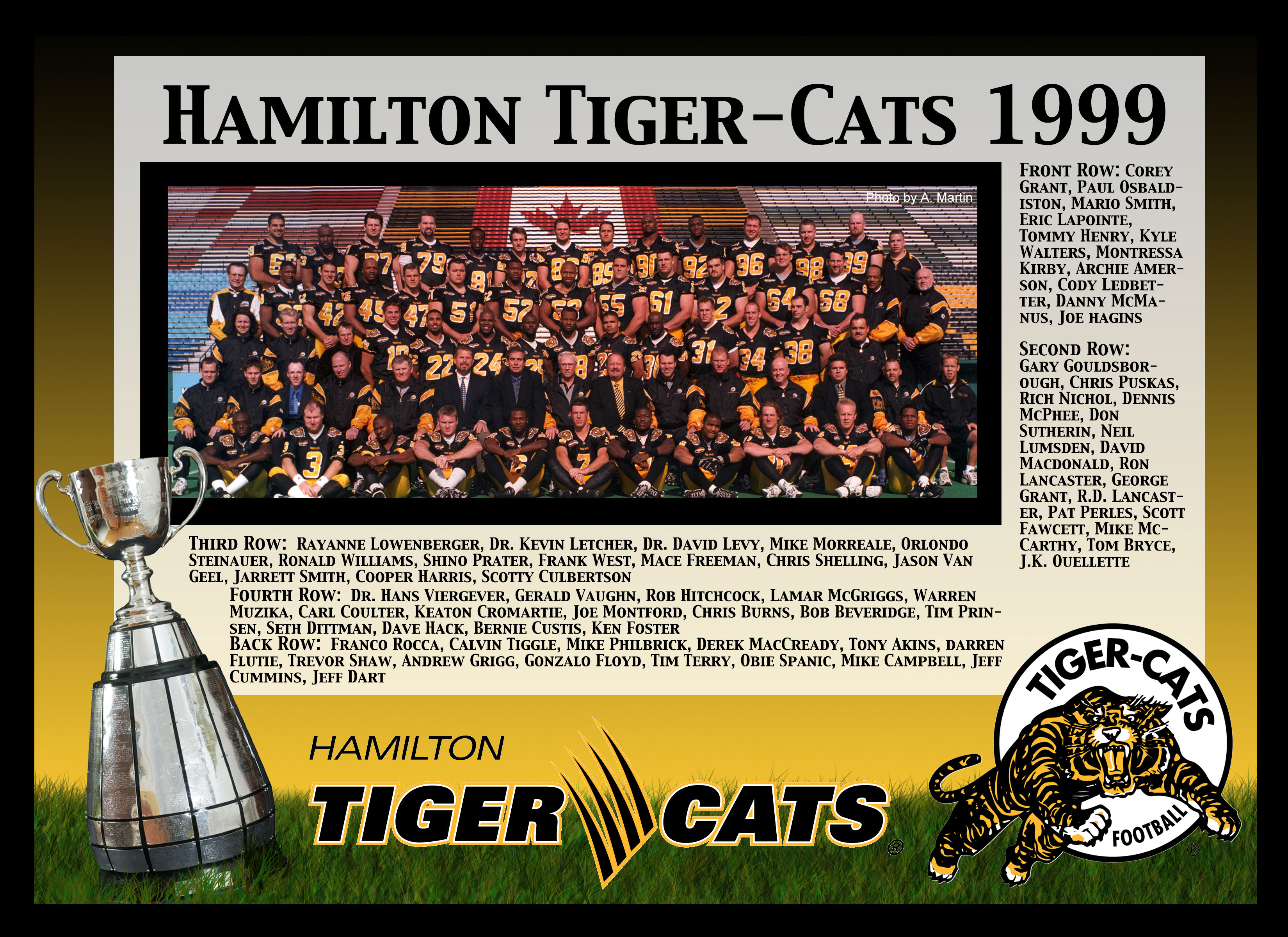 1999 Hamilton Tiger-Cats